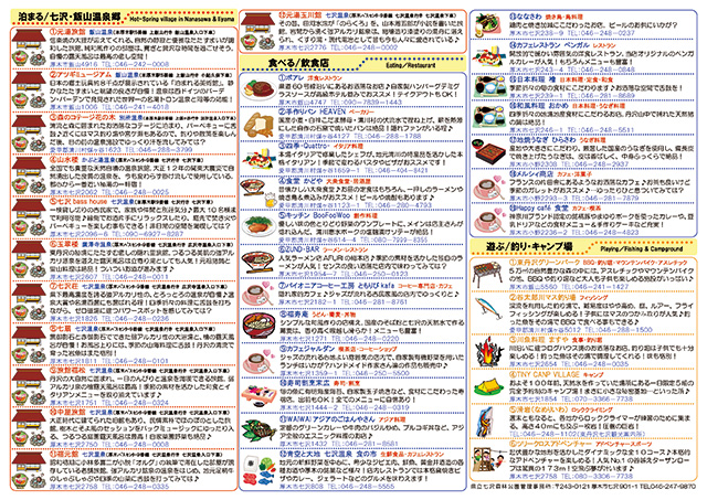 周辺観光マップ