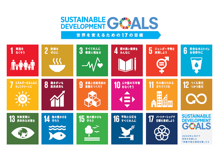 SDGs、世界を変えるための17の目標